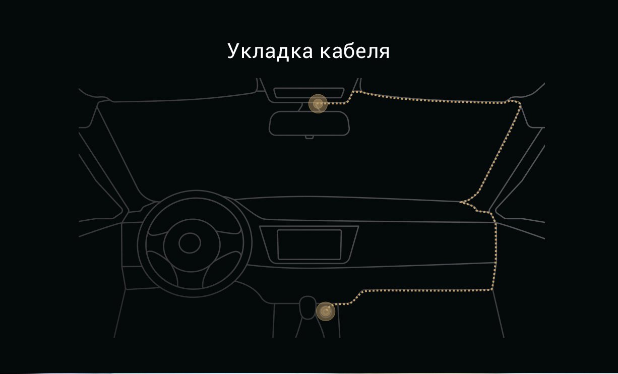 Видеорегистратор Xiaomi Mi Dash Cam 1S Видеорегистратор Xiaomi Mi Dash Cam 1S